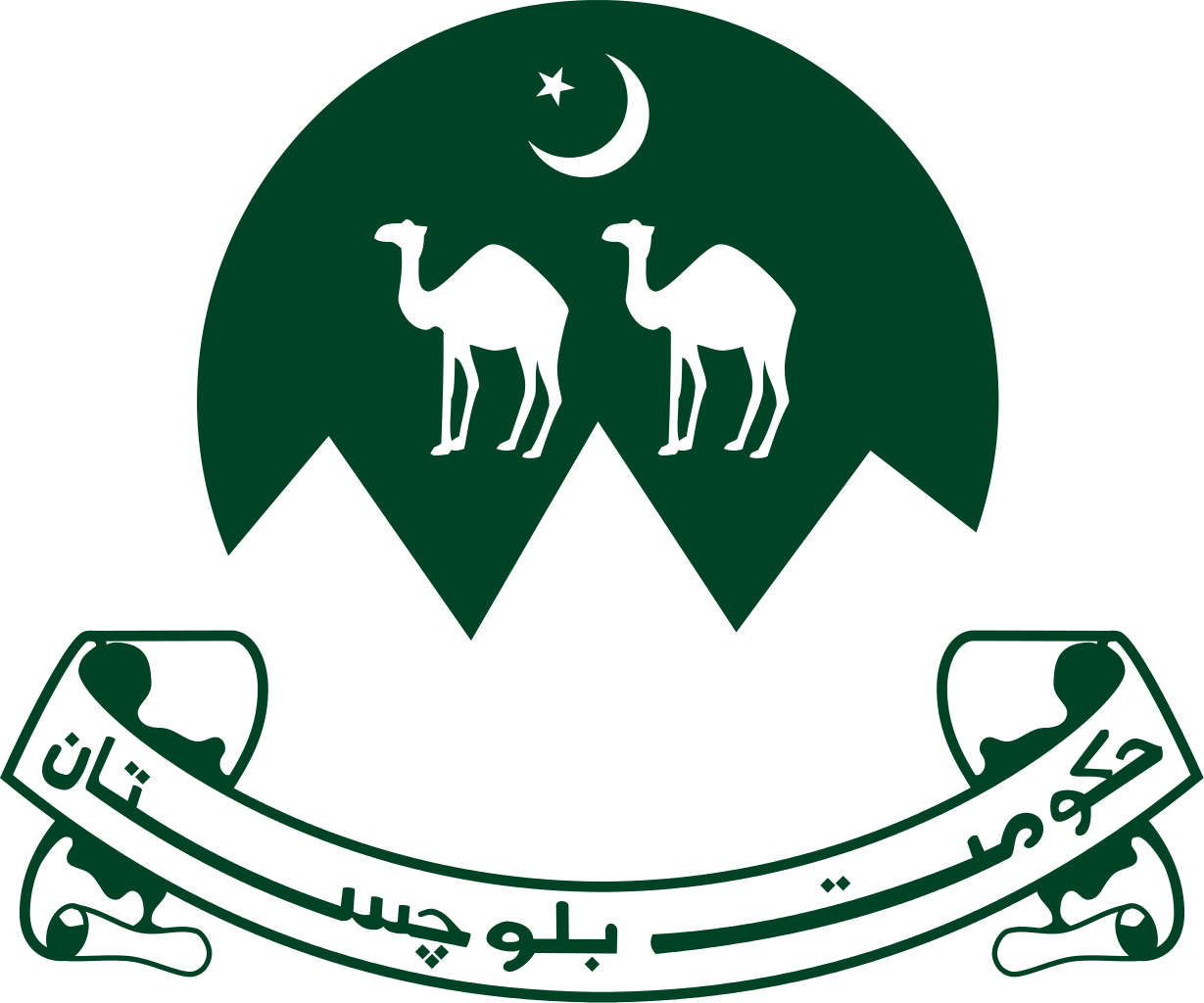 Government of Balochistan